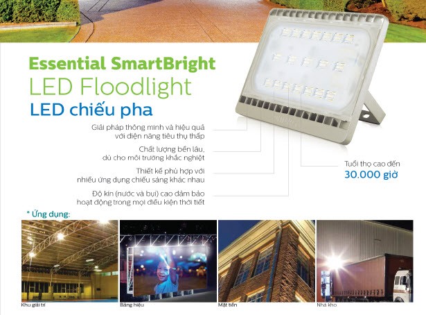 Đèn pha LED Philips BVP161 70W thiết kế tinh tế và tiết kiệm