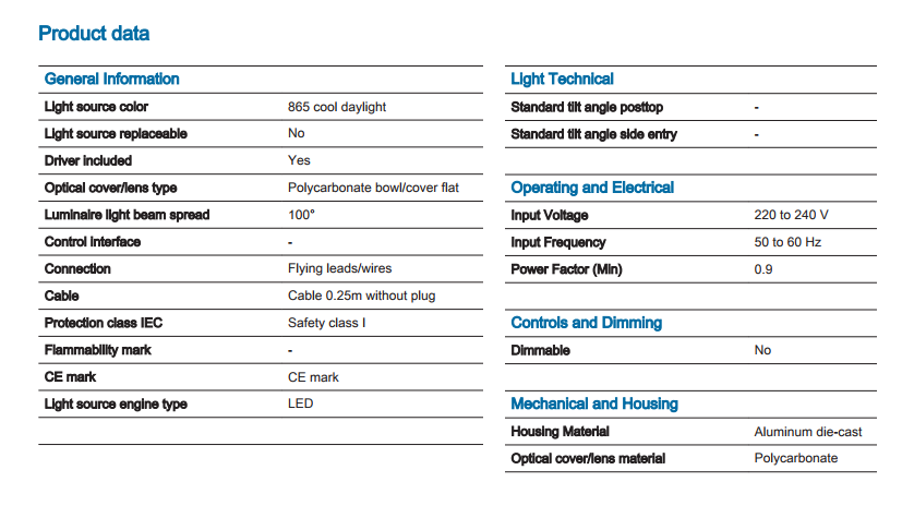 Product data Philips LED Floodlight BVP133